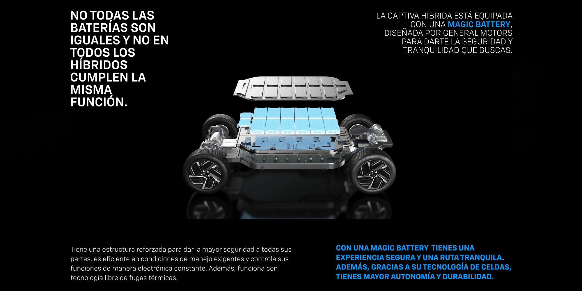 Sistema de batería híbrida Magic Battery de la Chevrolet Captiva híbrida mostrando su plataforma eléctrica